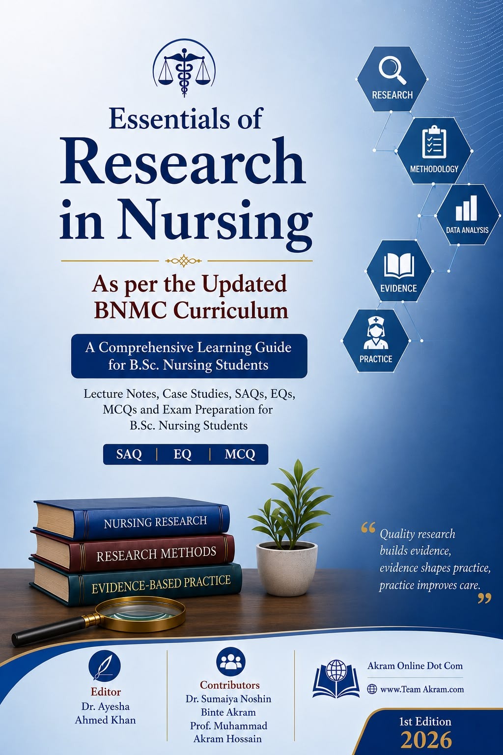 Research in Nursing